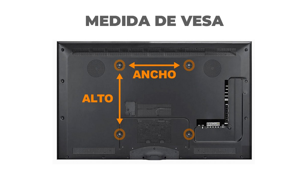Cómo medir patrones VESA