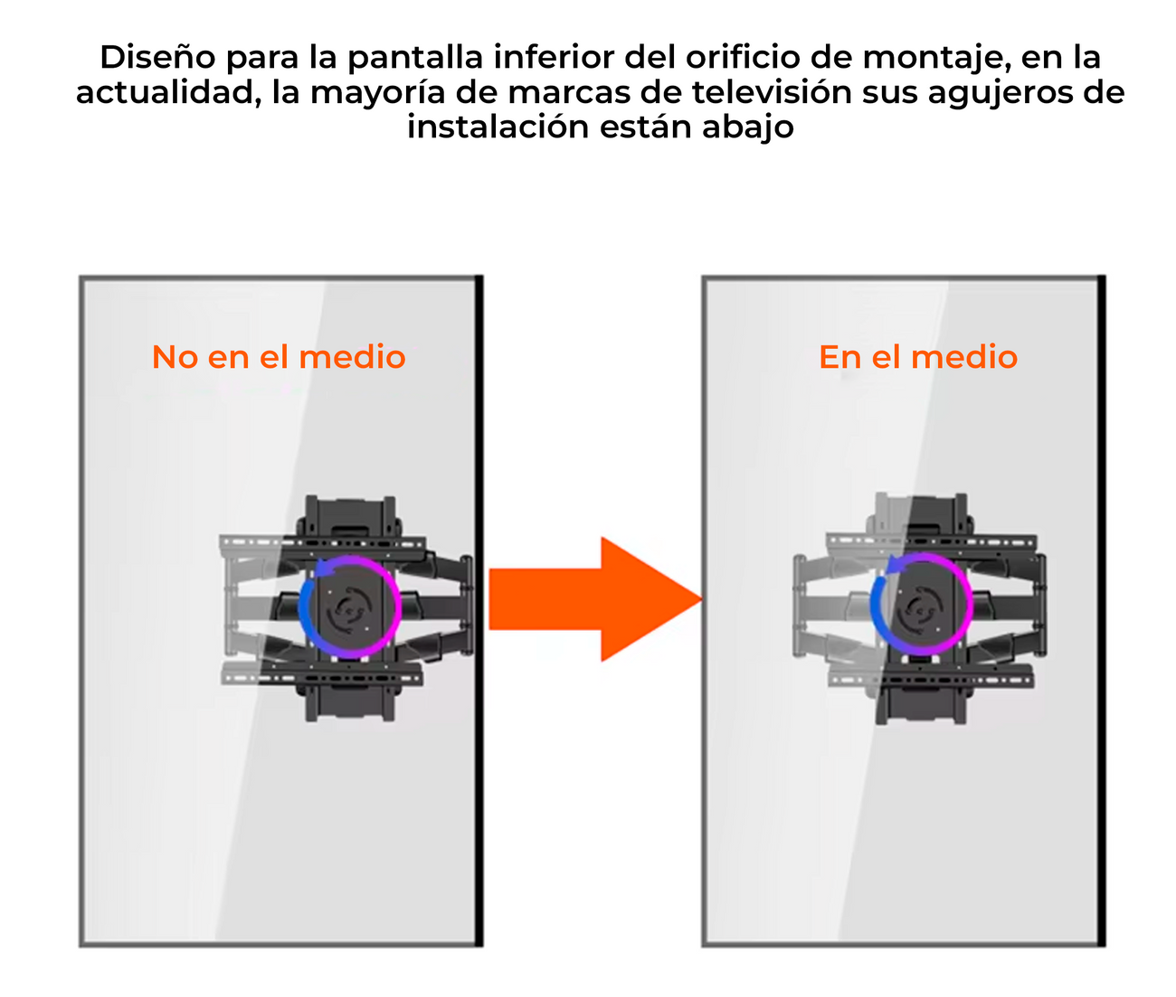 Rack Giratorio con Rotacion Vertical y Horizontal para TV de 37 a 70 Pulg / VESA Max 400x400mm / Rotación 90° / Carga 37.5 kg / Brazo extendido 54 cm