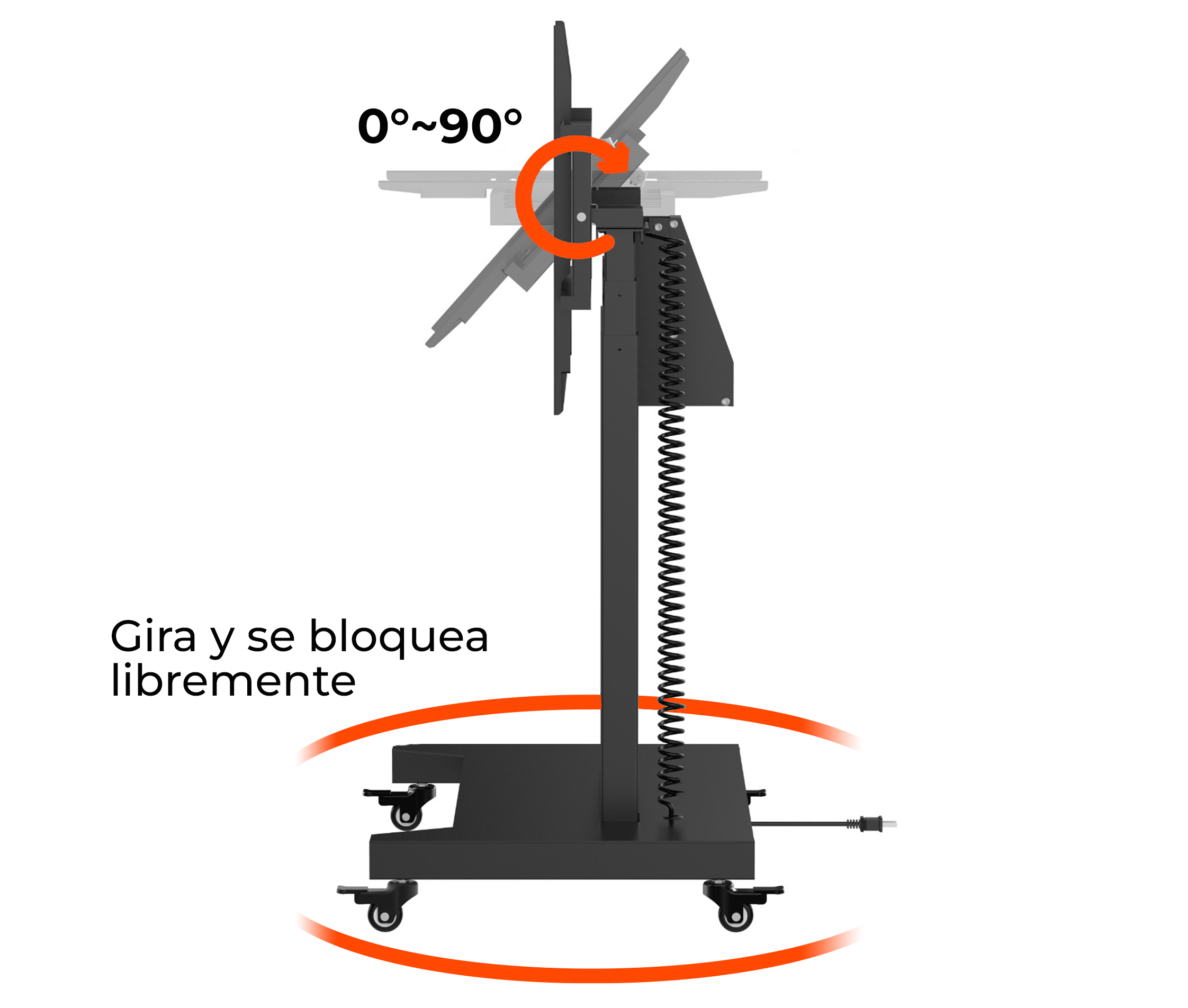Pedestal Eléctrico Motorizado con Ruedas para TV Pantalla Interactiva 52 a 84 Pulg / VESA Max 900x600mm / Carga 100 kg