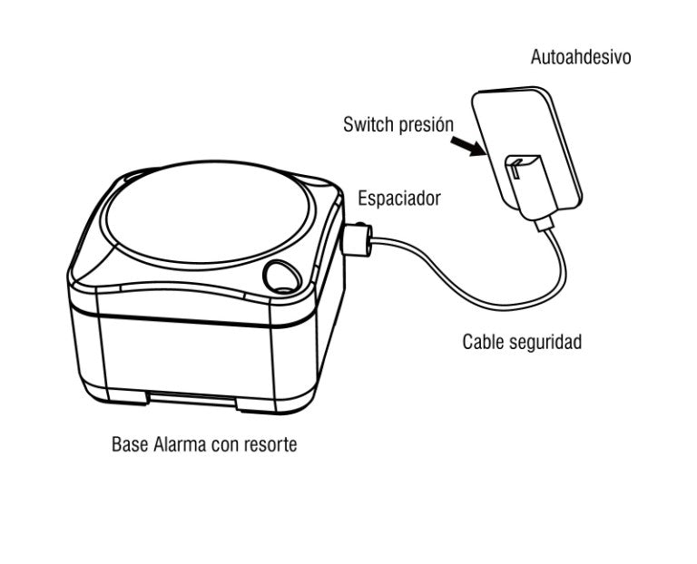 Cable Seguridad Retráctil Antirrobo con Alarma de Seguridad para Superficie Curvo