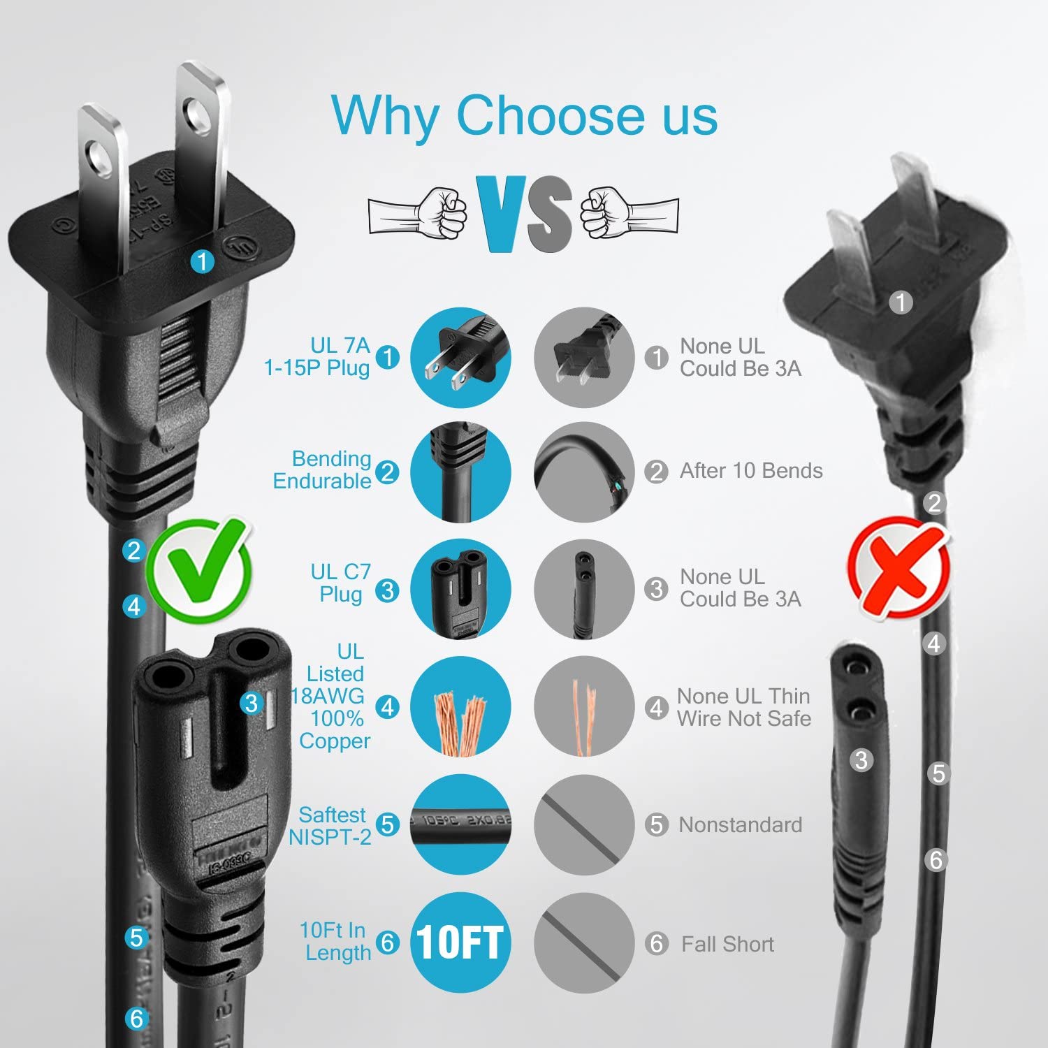 Cable de Poder de 3 Mts / Conector Tipo 8 / Certificación UL / 18 AWG / Ideal para Rack TV de brazo largo