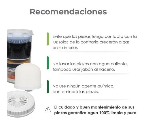 Repuestos para Filtro De Agua Purificador