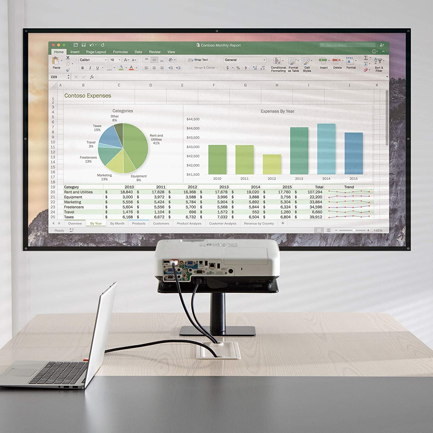 Soporte Elevador para Proyector