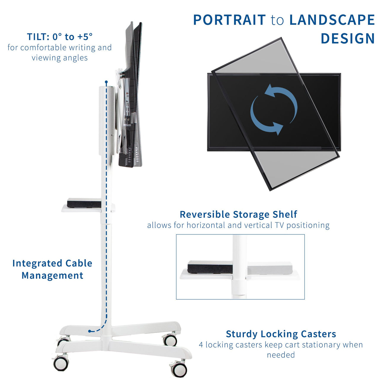 Pedestal con Rotacion Vertical y Horizontal para TV 37 a 70 Pulg / Rotación 90° / VESA Max 600x400mm / Carga 70 kg