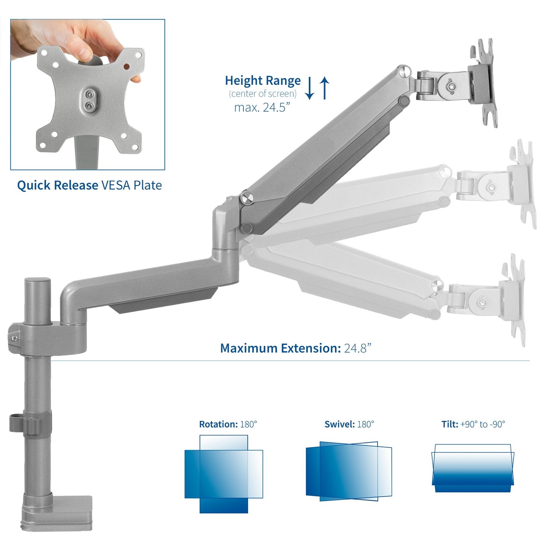 Rack Soporte de Escritorio con Gas Spring para Monitor Apple iMac 24" M1 Chip