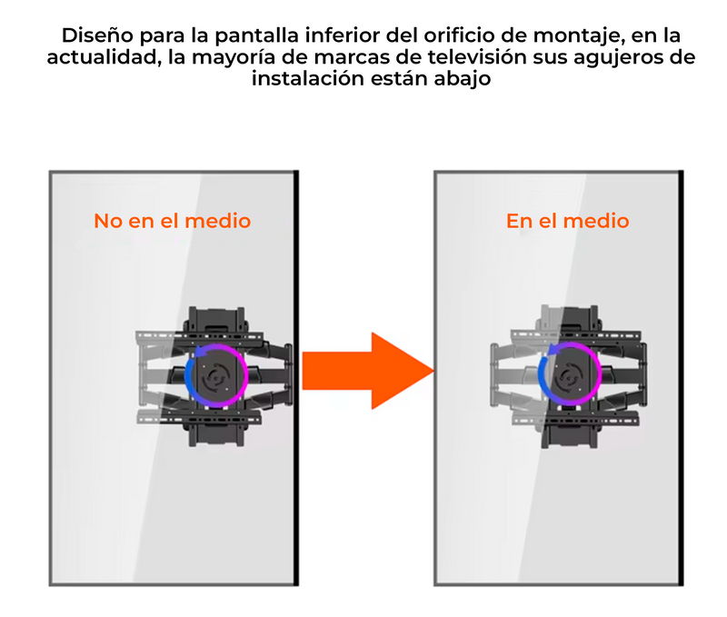 Rack Giratorio para TV de 37 a 70 Pulg / VESA Max 400x400mm / Carga 37.5 kg / Brazo extendido 54.5 cm