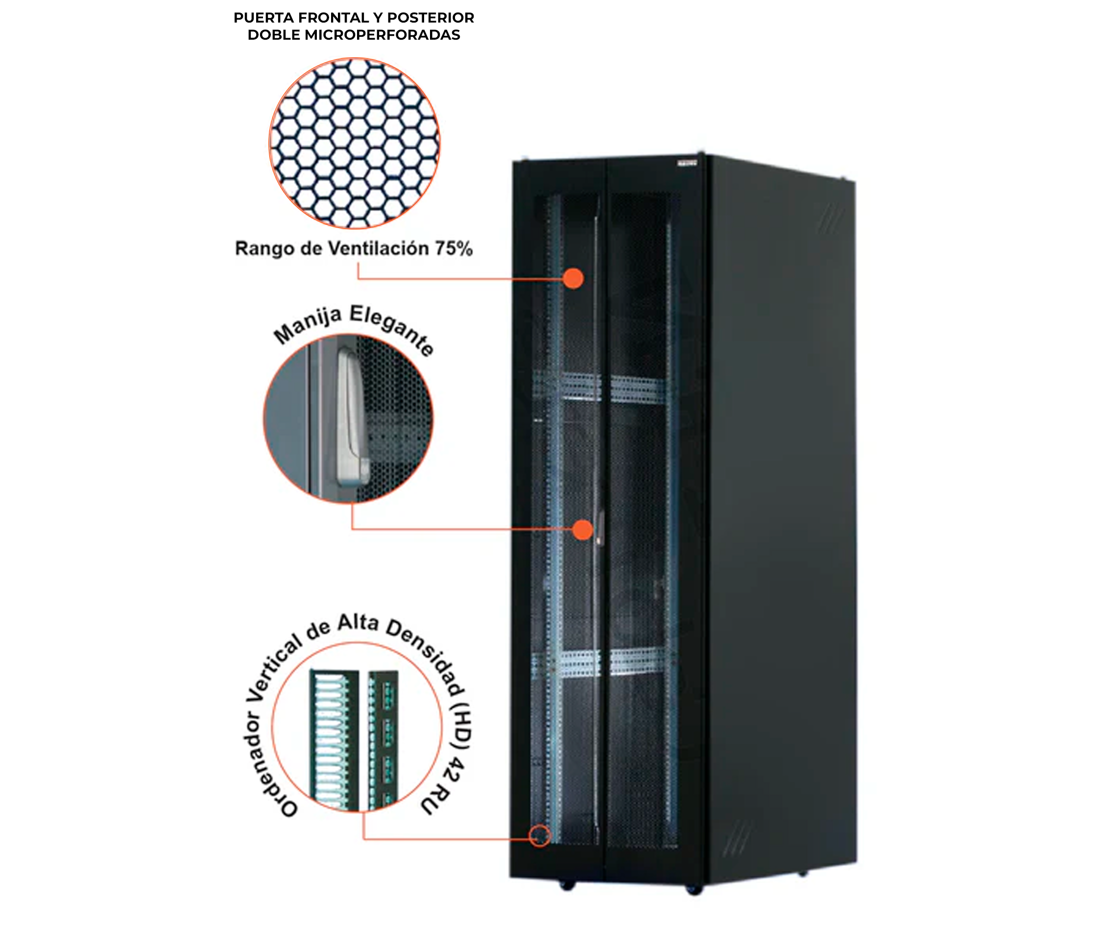 Gabinete de Piso para Servidores / 42 RU / 80x100x206 cm (AnchoxProf.xAlt.) / Puertas Doble Microperforadas