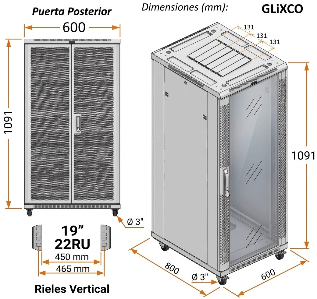 Gabinete de Piso 19