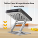 Soporte Elevador Plegable para Laptop 11 a 17 Pulg / Base Giratoria 360° / Altura Regulable