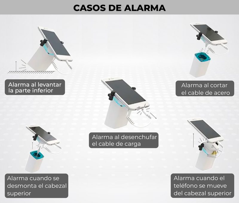 Soporte Antirrobo para Celular con Alarma de Seguridad