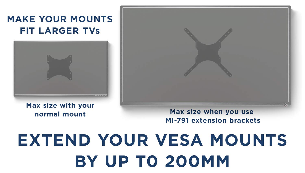 Adaptador Extension VESA 400x400mm para TV 32 a 55 Pulg