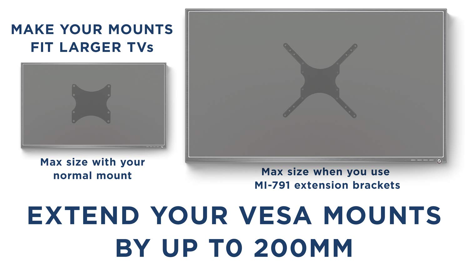 Adaptador Extension VESA 400x400mm para TV 32 a 55 Pulg